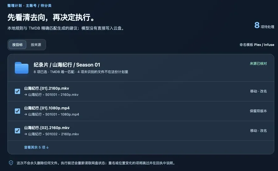 AI 助手计划预览演示画面：按目标文件夹查看逐项改名、移动与保留建议