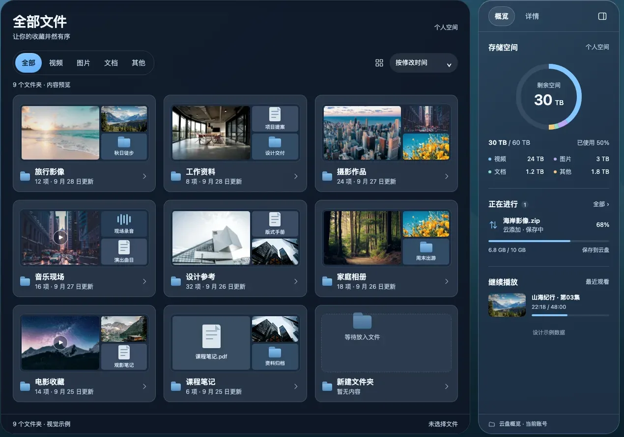 深色 PKP 文件工作区演示画面：内容封面与常驻空间概览，文件夹封面展示直接子项