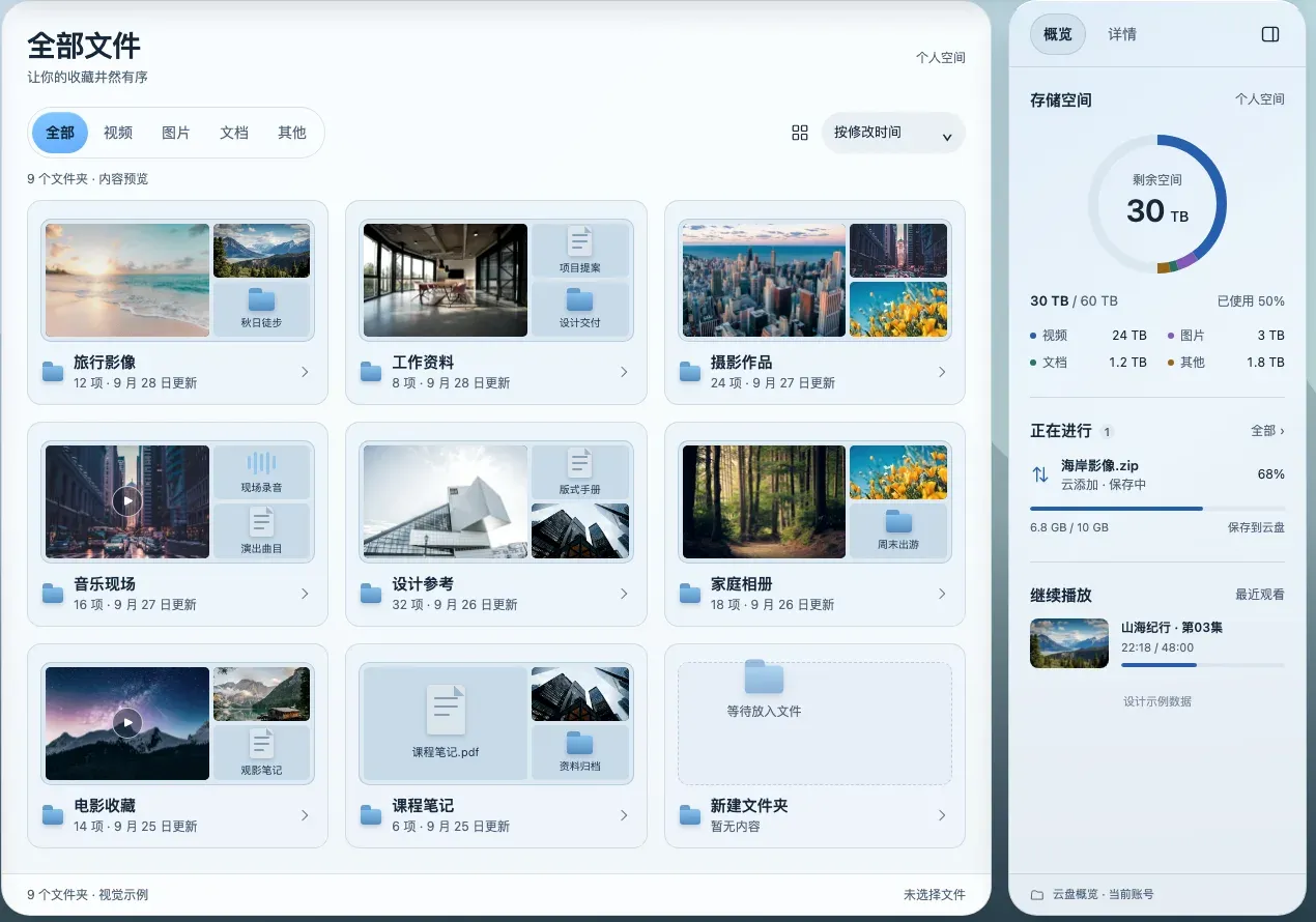 浅色 PKP 文件工作区演示画面：内容封面与常驻空间概览